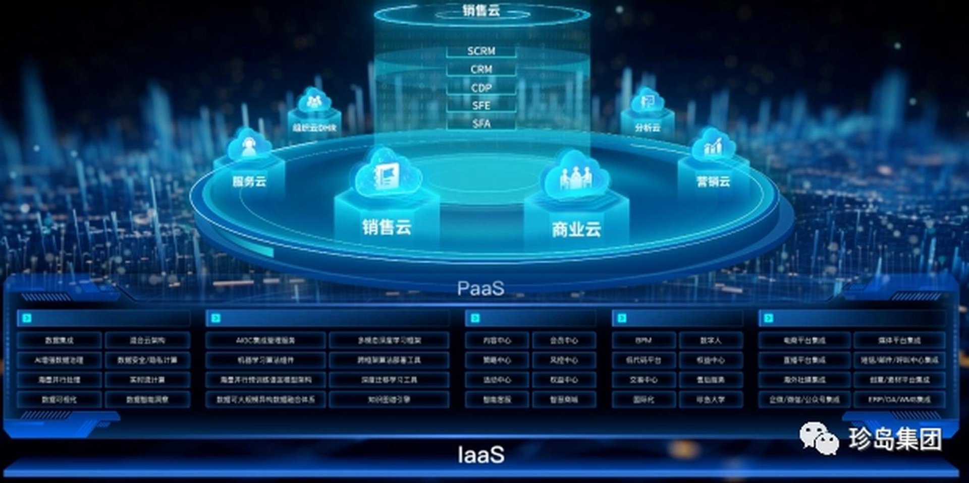 上云网络科技